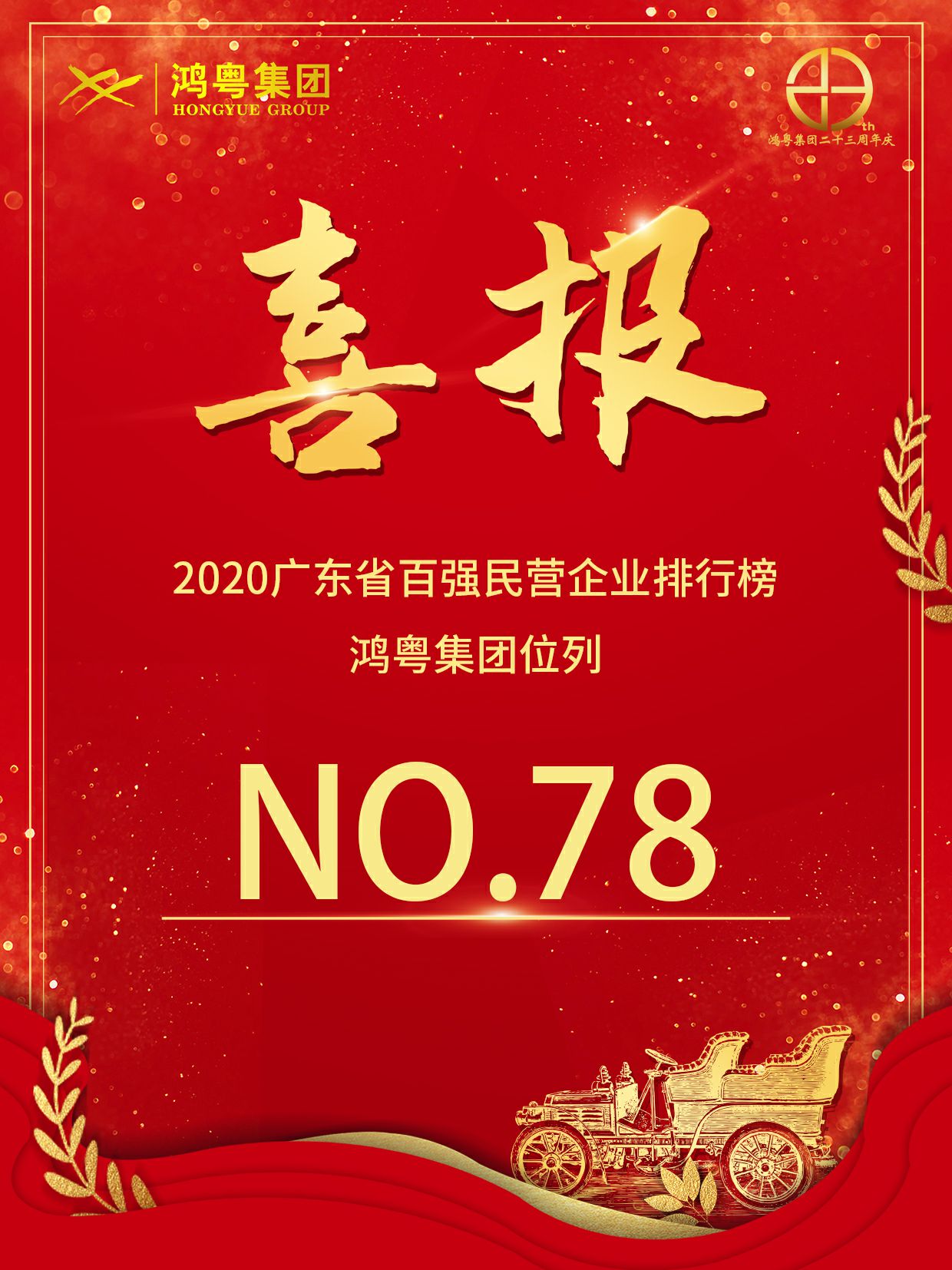 喜报丨ku游在线登录官网入口-ku游(中国)荣获2020广东省民营企业百强(图1) 喜报丨ku游在线登录官网入口-ku游(中国)荣获2020广东省民营企业百强(图1)